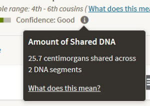 Amount of shared DNA between 3rd cousins once-removed