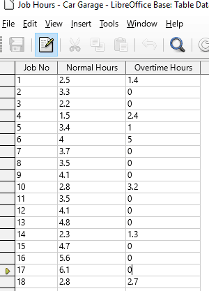 48 Calculated Table 48 Calculated Table