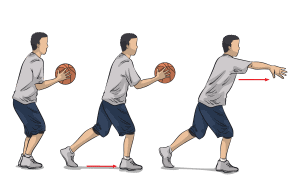 Basketball Passing Drils Fundamental Passing Drills For All Ages