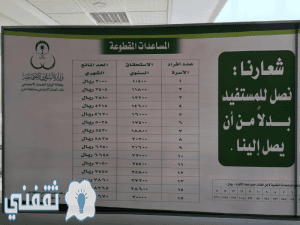 المساعدة المقطوعة