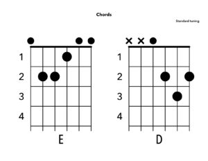 Country Roads Take Me Home Yourguitarguide Com