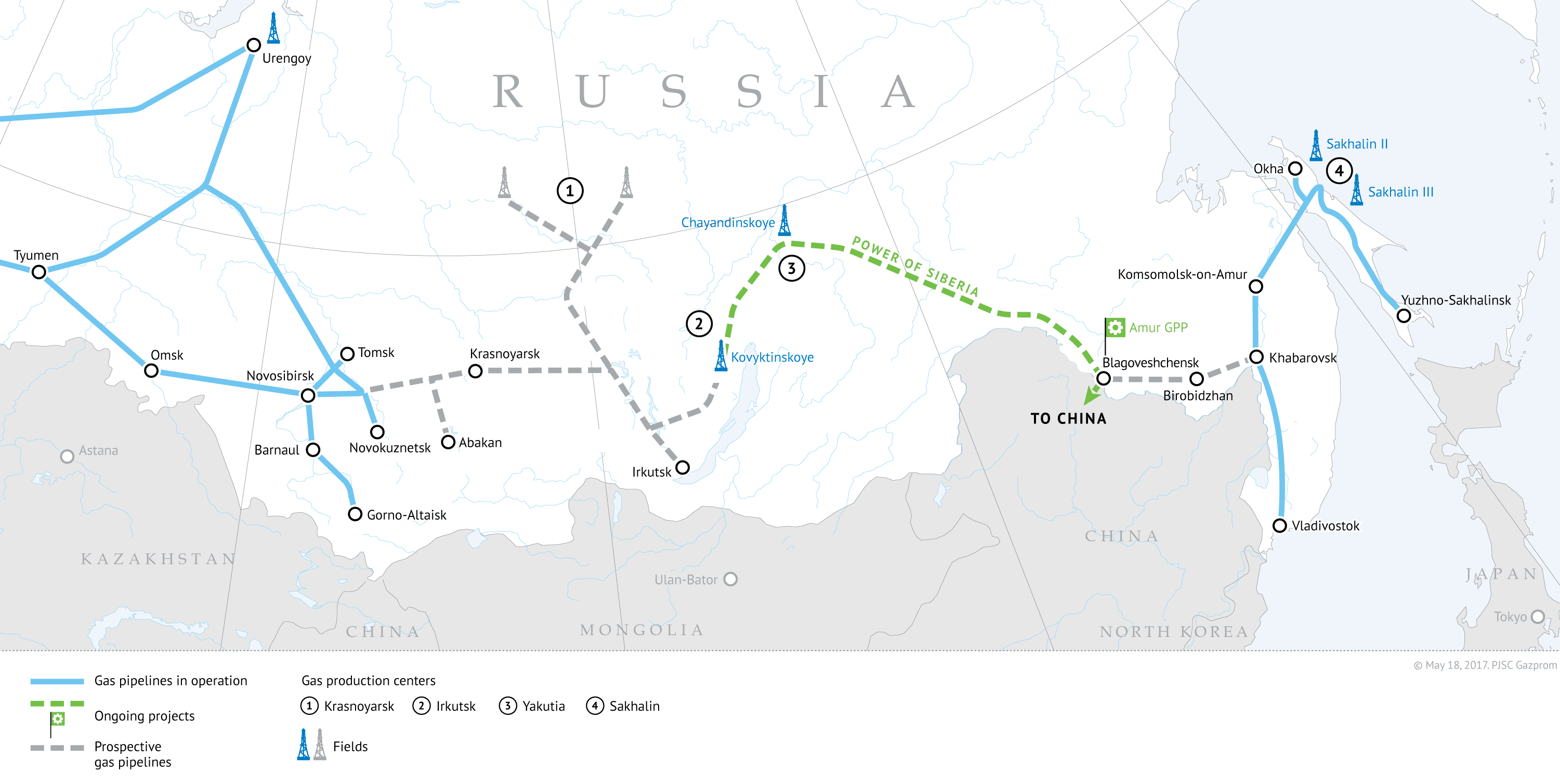 Gas pipeline Siberia