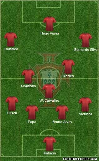 Portugal Vs Belgium Possible Lineups Stats Prediction Odds
