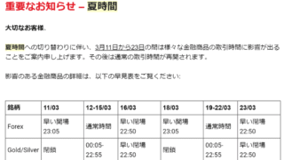 夏時間に関するXMからのメール