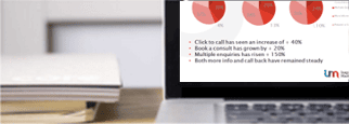 computer with marketing data on