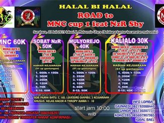 Road to MNC Cup
