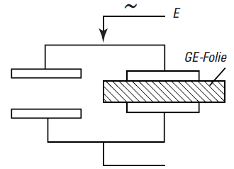 Electrical properties of the Lexan films
