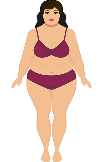 How to Dress a Rectangle or Straight Body 3 How to Dress a Plus Size Rectangle