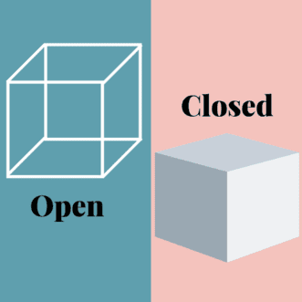 open and closed space and form diagram of cube
