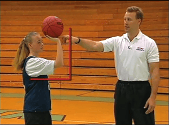 Shooting Fundamentals Holding The Ball Body Balance