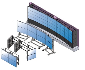 Video Wall Mount Solution