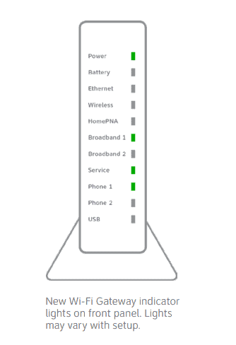 at&t settings 2 at&t settings sec