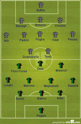 Juventus V Sassuolo Ai I Team News Possible Line Ups Tactics And Prediction