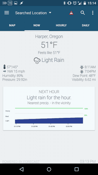 Top 10 best HTC One M8 Apps 10 play.google.com
