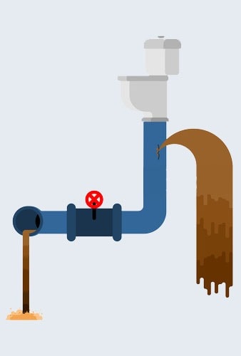 Sewer System Backup Services Ottawa