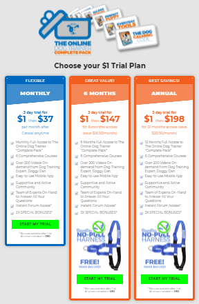 the online dog trainer cost