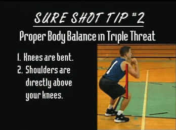 Shooting Fundamentals Holding The Ball Body Balance