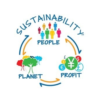 Sustainability-Watermark_v5-001-696x348