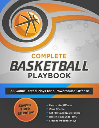 Basketball Practice Plan A Step By Step Template For Coaches
