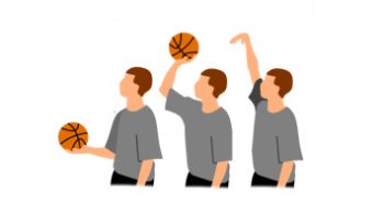 One Hand Form Shooting Drill Online Basketball Drills