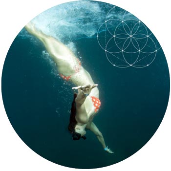 Theta Healing Directory of Theta Healers