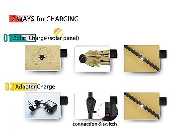 Patio Watcher Charging Methods