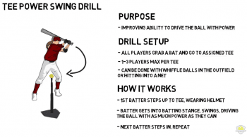 10 Keys To An Effective Softball Swing Softball Spot
