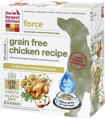 Which Is The Best Dog Food For Pitbulls To Gain Muscles