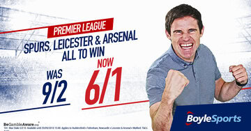 Football Enhanced Odds