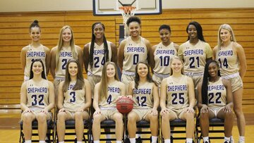 SU Women's Basketball Team