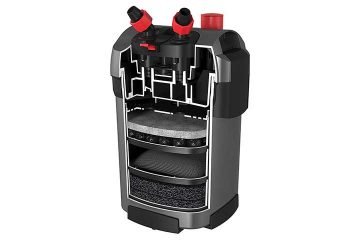 Best Canister Filter