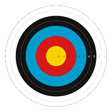 FITA Archery Target