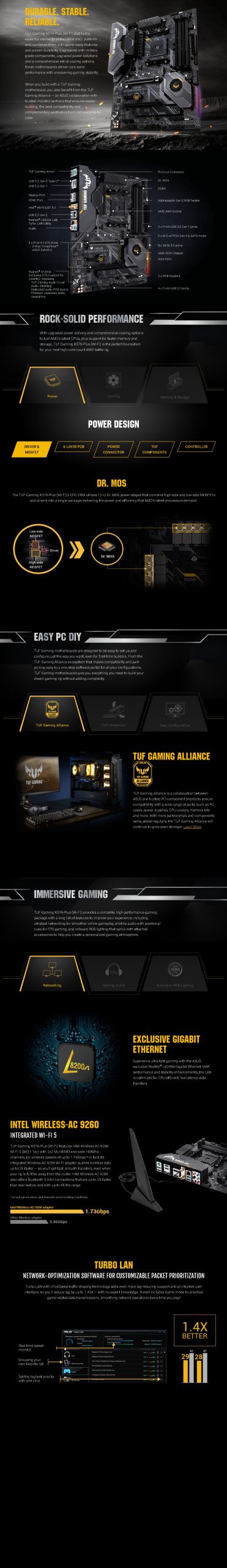 Asus Tuf X570 Plus Wifi