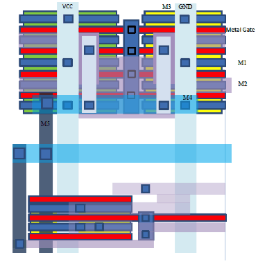 GHB intellect Case Study Engineering Service Case Study