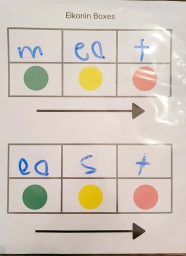 vowel phoneme grapheme mapping