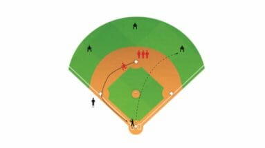 Score From Second Softball Baserunning Drill