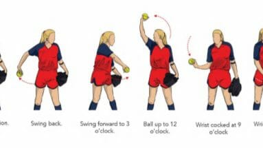 Full Circle Softball Pitching Drill