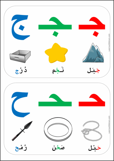 بطاقات أشكال الحروف أول الكلمة وسط الكلمة وآخر الكلمة تعلم مع كنان