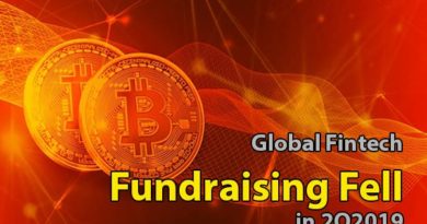 Global Fintech Fundraising Fell in 2Q2019 Global Fintech Fundraising Fell in 2Q2019