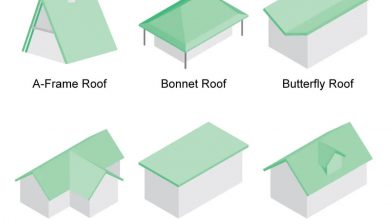 roof types