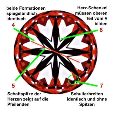 Aset Scope für 0.802ct G VS1 Whiteflash - Aset Scope für 0.802ct G VS1 - Diamanten mit Super Ideal Cut