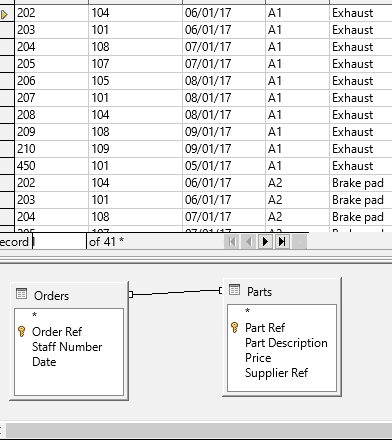 18 Cross Tab Table 18 Cross Tab Table