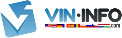 Top 5 Best Vin Decoders November 2020 Carvertical