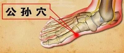 Huyệt Công Tôn