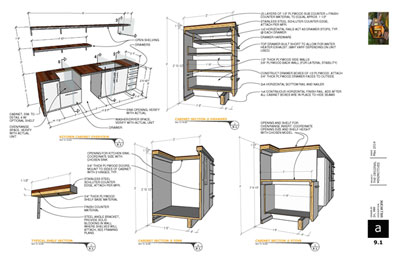 Including Millwork and construction details