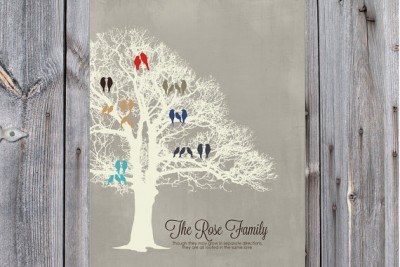 Photo Source: Etsy
