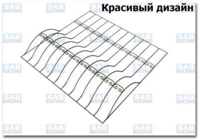 красивый дизайн оконной решетки красивый дизайн оконной решетки Харьков