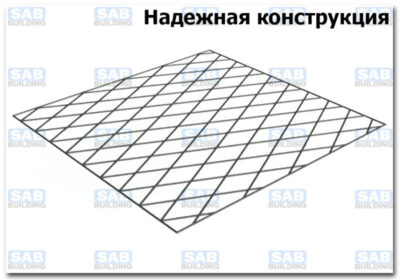 надежная конструкция решетки решетки на окна Харьков