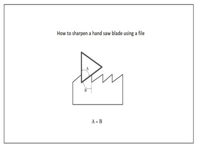 how to sharpen hand saw using a file