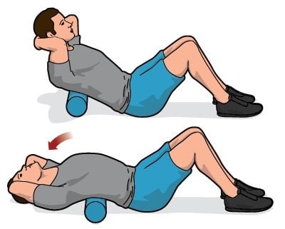 deadlift lower back pain prevention with foam roller graphics credit https://acutegraphics.co.uk